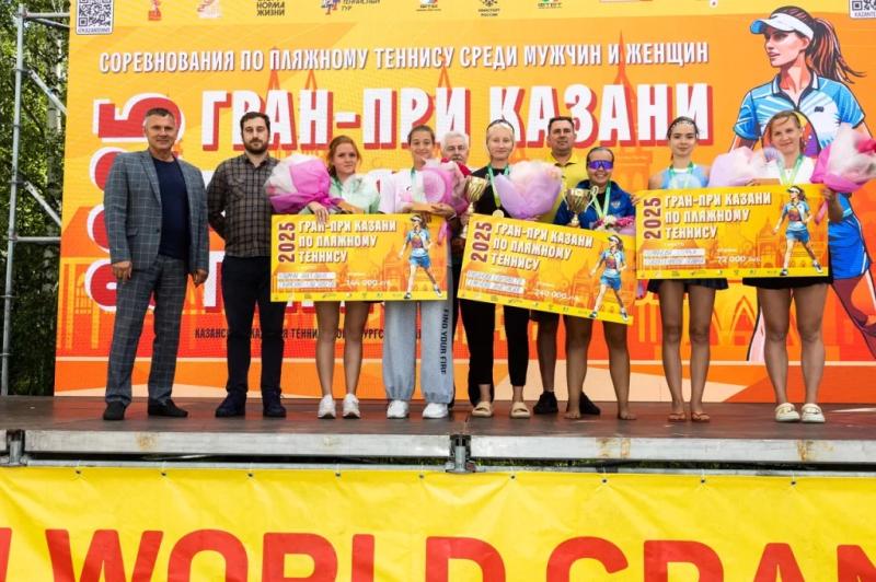 Итоги Kazan World Grand Prix 2025